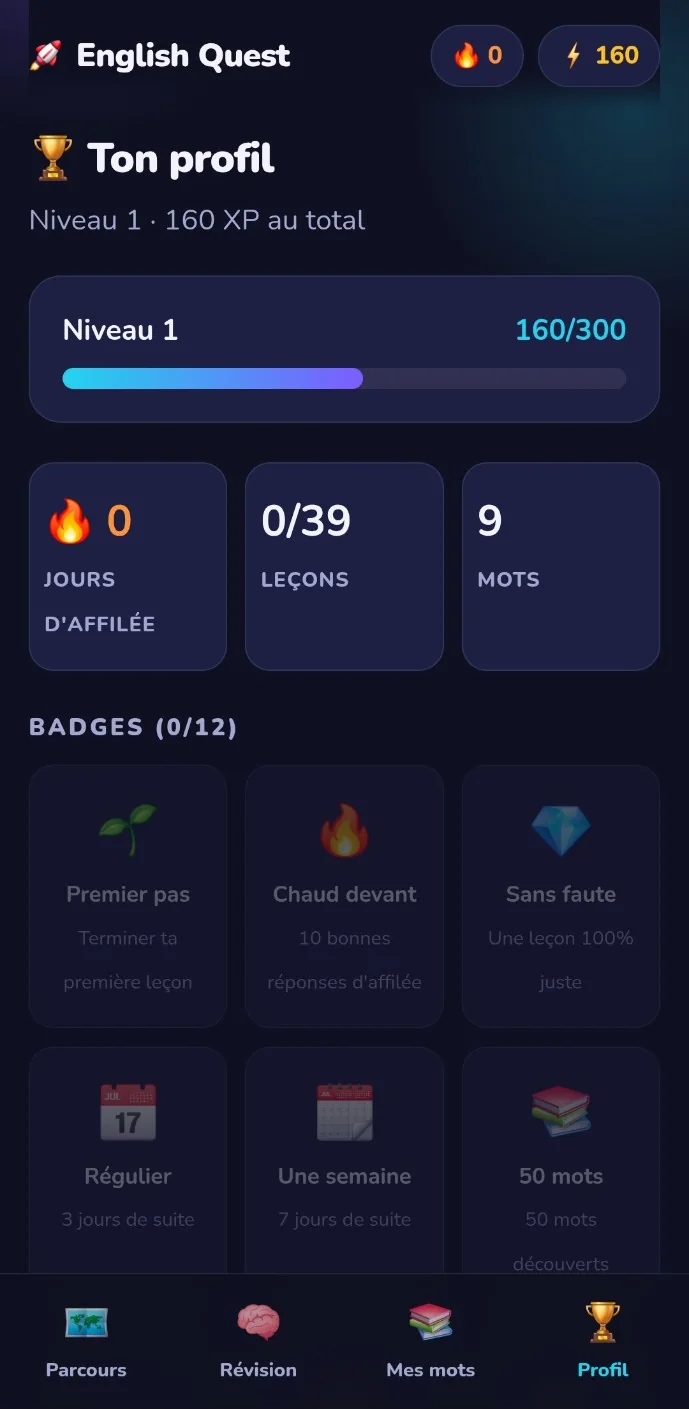 Suivre ses progrès