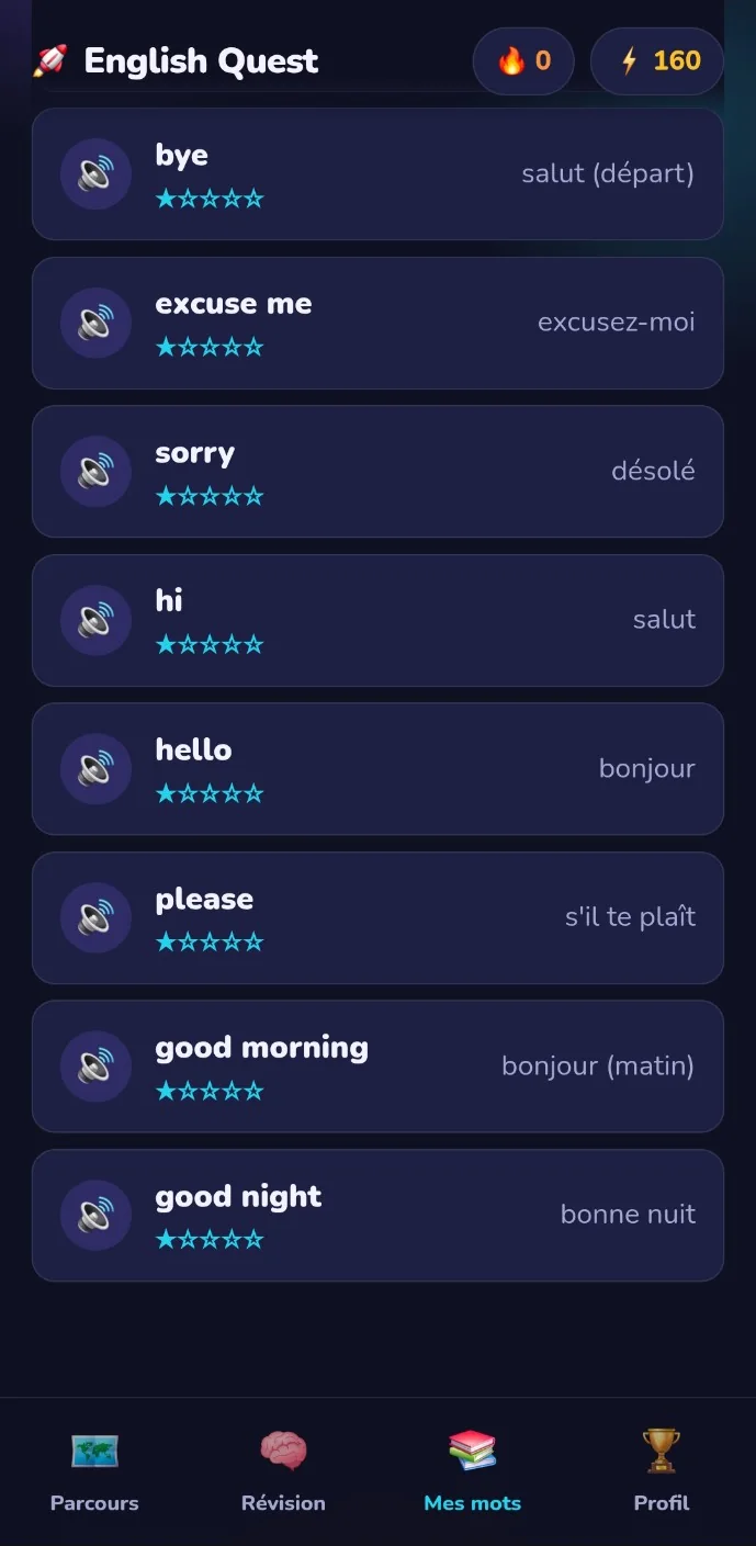 Le vocabulaire du quotidien